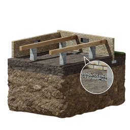 AquaStop™ CrawlDrain™ Crawl Space Drainage