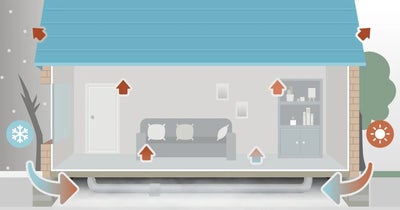 graphic showing the stack effect works