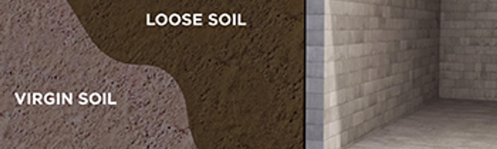 Cross-section of soil layers with labeled "Loose Soil" and "Virgin Soil" next to a building foundation.