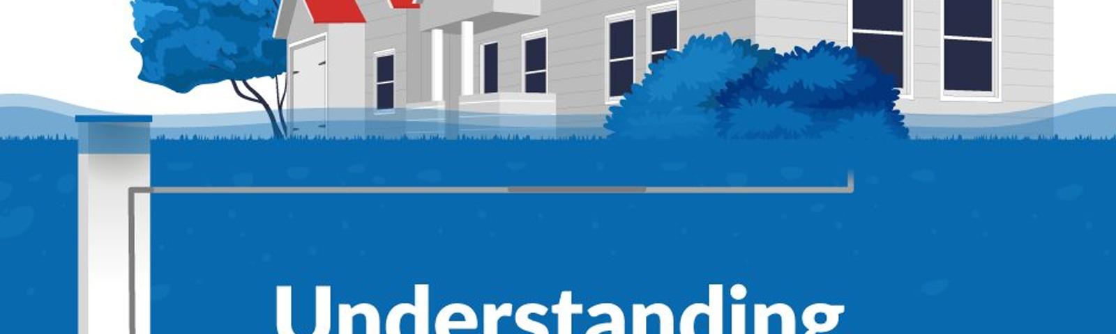 Understanding Well Water Risk graphic