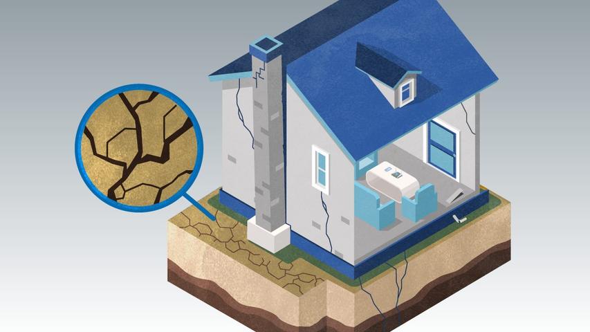 After drought, foundation animation with a close-up of dry soil.