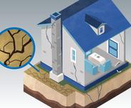 After drought, foundation animation with a close-up of dry soil.