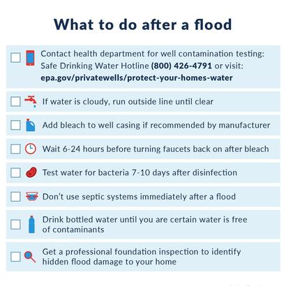 Guide on post-flood safety: testing water, using bleach, waiting times, avoiding septic use, and seeking inspections.