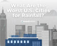 Illustration of a rainy city skyline with the text "What Are the Worst U.S. Cities for Rainfall?
