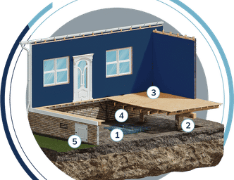 5 signs of unhealthy crawlspace 3D illustration