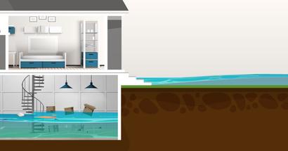 home damage by floodwater levels illustrated featured image