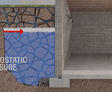 Cross-section illustration showing hydrostatic pressure exerted on a basement wall from surrounding groundwater.
