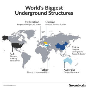 World's Biggest Underground Structures map