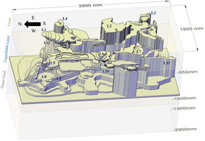 3d imaging of the polyurethane treated soil.