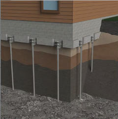 When bedrock is available at a more shallow depth, Push Piers are an option