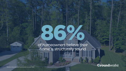 A large house surrounded by trees with text stating "86% of homeowners believe their home is structurally sound.