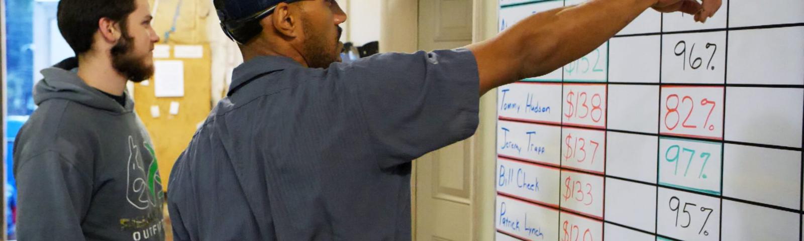 Two men in a room discussing data on a whiteboard, one is pointing at the board.