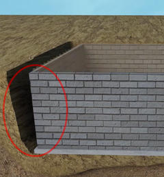 Voids around basement wall during construction