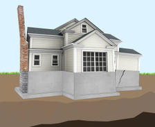 Foundation Crack Diagram