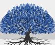 worst plants and trees to have in your yard in michigan