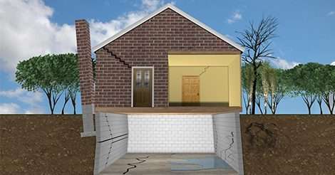 Cutaway view of a house revealing foundation wall cracks in the basement, highlighting significant structural damage.