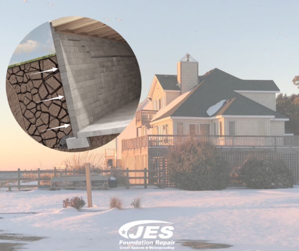 House near water with a foundation illustration highlighting soil settlement issues. JES Foundation Repair logo at bottom.