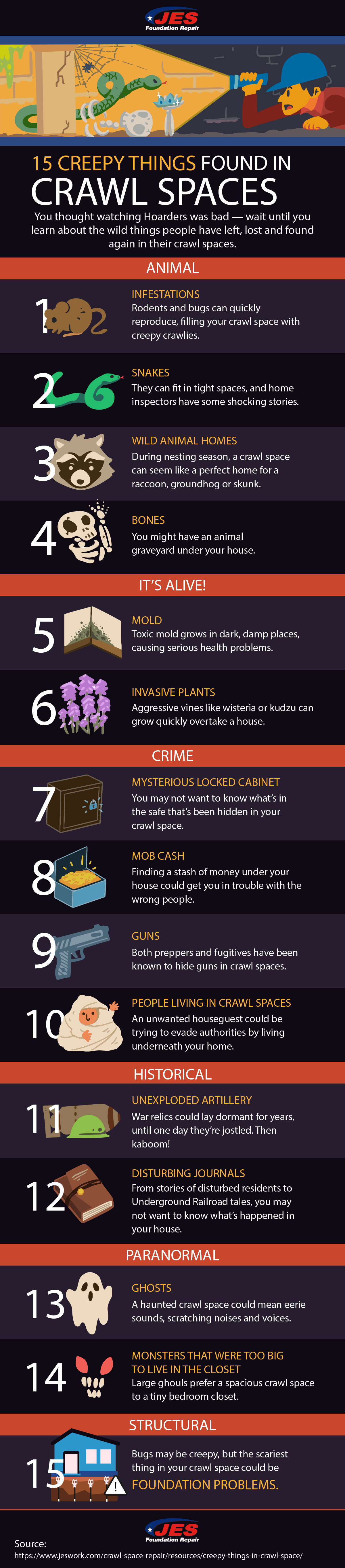 Creepy-Things-Found-In-Crawl-Spaces