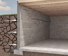dry soil affects foundation walls