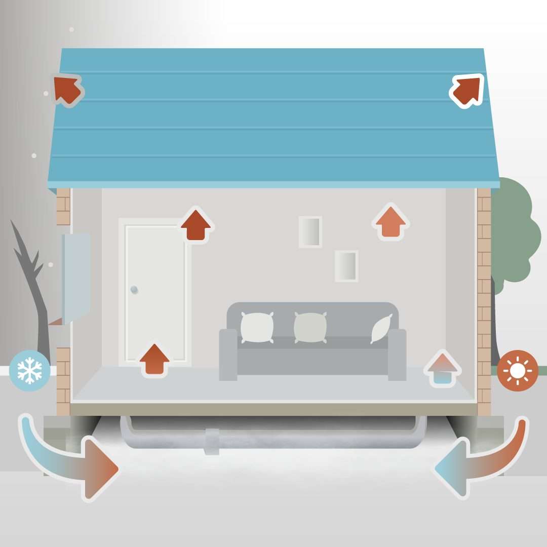 stack effect illustration