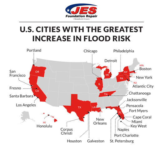 Flood risk cities in the U.S map