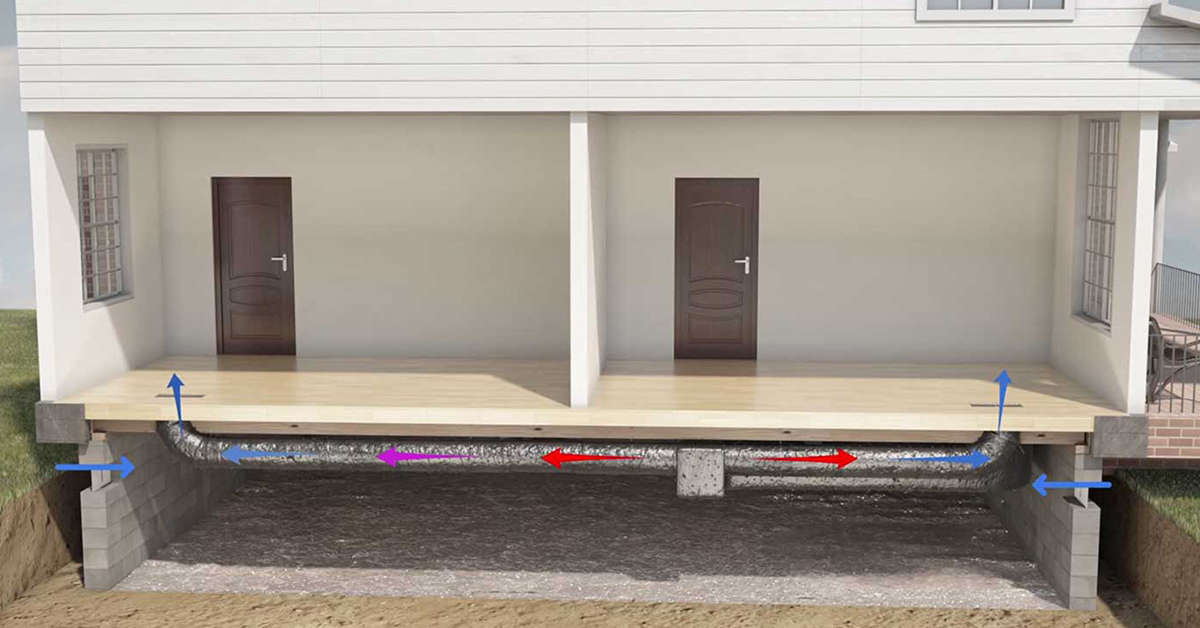 stack effect cgi