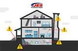 JES foundation damage 3D model