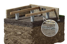 Cutaway illustration of a brick building foundation with wooden beams and a magnified inset showing the wall's texture.