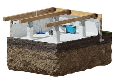 Cross-section of a crawl space with support beams, insulation, and a sump pump system visible.