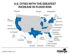 flood risk cities graph