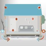 diagram of the stack effect working inside house