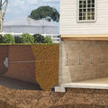 basement wall anchor system