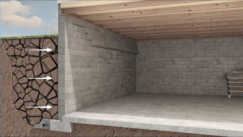 3D animation of dry soil pushing into a bowing wall in the basement.
