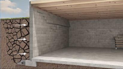 3D animation of dry soil pushing into a bowing wall in the basement.