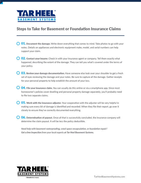 THBS Steps for Insurance Claim Checklist.