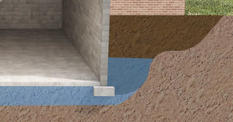 Animate house diagram with the clay bowl effect