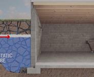 3d cut out of hydrostatic pressure causing bowing basement walls