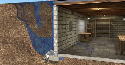 CGI shot depicting the clay bowl effect.