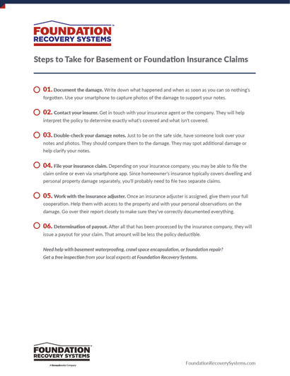 Infographic with steps for filing basement or foundation insurance claims, including contacting your insurer and documenting damage.