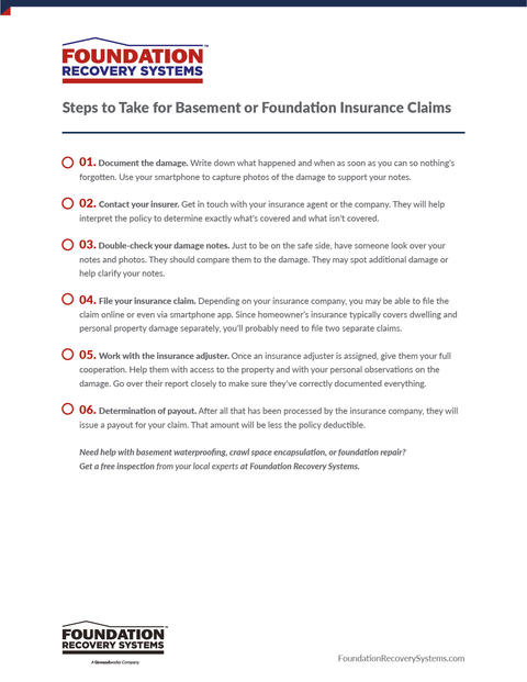 Infographic with steps for filing basement or foundation insurance claims, including contacting your insurer and documenting damage.