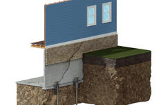 3D Depiction of push piers