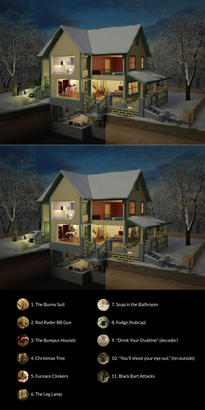 A Christmas Story Infographic