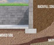 Soil levels