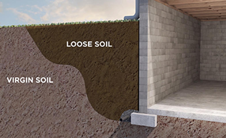 expanding soil