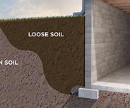 expanding soil
