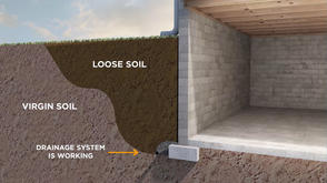 Basement waterproofing system illustration