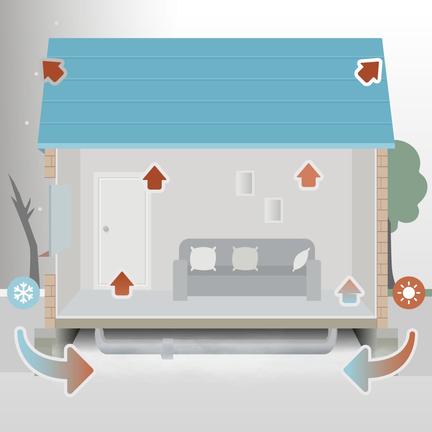the stack effect illustration