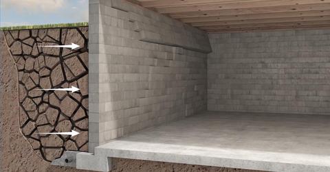 bowing walls and hydrostatic pressure illustration