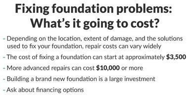 foundation repair costs