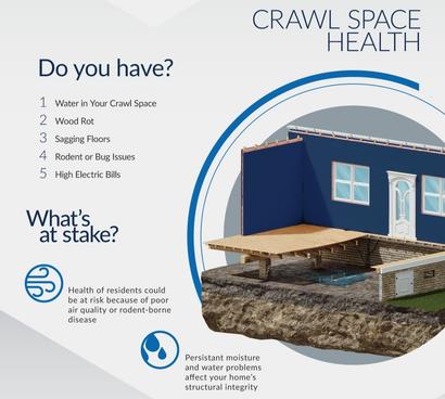 crawl space health